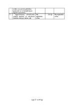 Referāts 'Uzņēmuma darba aizsardzības dokumentācijas rokasgrāmata', 27.