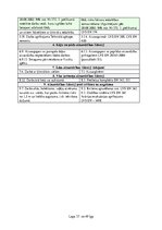 Referāts 'Uzņēmuma darba aizsardzības dokumentācijas rokasgrāmata', 37.