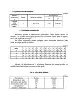 Referāts 'Līvānu notekūdeņu attīrīšanas iekārtas', 6.