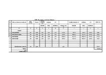 Konspekts 'Flīzēšana', 8.