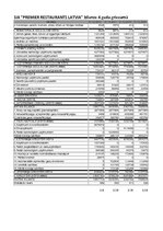 Referāts 'Transports', 17.