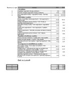 Referāts 'Transports', 25.