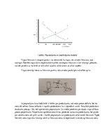 Konspekts 'Tirgus līdzsvars', 4.