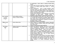 Konspekts 'Tematiskais plāns', 2.