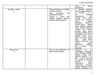 Konspekts 'Tematiskais plāns', 7.