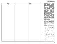 Konspekts 'Tematiskais plāns', 15.