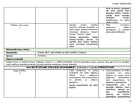 Konspekts 'Tematiskais plāns', 17.