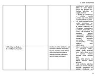 Konspekts 'Tematiskais plāns', 21.