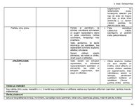 Konspekts 'Tematiskais plāns', 24.