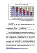 Diplomdarbs 'Uzņēmuma kreditēšanas iespējas Latvijā: a/s "Valmieras stikla šķiedra" analīze', 39.