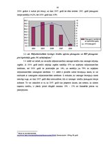 Diplomdarbs 'Uzņēmuma kreditēšanas iespējas Latvijā: a/s "Valmieras stikla šķiedra" analīze', 40.