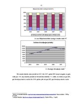 Diplomdarbs 'Uzņēmuma kreditēšanas iespējas Latvijā: a/s "Valmieras stikla šķiedra" analīze', 41.