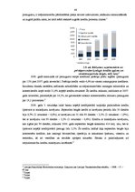 Diplomdarbs 'Uzņēmuma kreditēšanas iespējas Latvijā: a/s "Valmieras stikla šķiedra" analīze', 46.