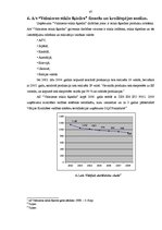 Diplomdarbs 'Uzņēmuma kreditēšanas iespējas Latvijā: a/s "Valmieras stikla šķiedra" analīze', 47.
