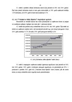 Diplomdarbs 'Uzņēmuma kreditēšanas iespējas Latvijā: a/s "Valmieras stikla šķiedra" analīze', 48.