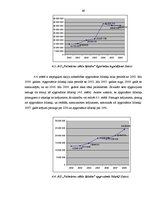 Diplomdarbs 'Uzņēmuma kreditēšanas iespējas Latvijā: a/s "Valmieras stikla šķiedra" analīze', 49.