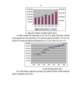 Diplomdarbs 'Uzņēmuma kreditēšanas iespējas Latvijā: a/s "Valmieras stikla šķiedra" analīze', 50.