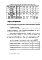 Diplomdarbs 'Uzņēmuma kreditēšanas iespējas Latvijā: a/s "Valmieras stikla šķiedra" analīze', 55.