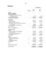 Diplomdarbs 'Uzņēmuma kreditēšanas iespējas Latvijā: a/s "Valmieras stikla šķiedra" analīze', 68.