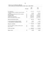 Diplomdarbs 'Uzņēmuma kreditēšanas iespējas Latvijā: a/s "Valmieras stikla šķiedra" analīze', 70.