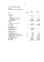 Diplomdarbs 'Uzņēmuma kreditēšanas iespējas Latvijā: a/s "Valmieras stikla šķiedra" analīze', 72.