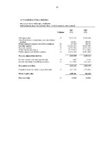 Diplomdarbs 'Uzņēmuma kreditēšanas iespējas Latvijā: a/s "Valmieras stikla šķiedra" analīze', 73.