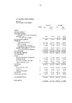 Diplomdarbs 'Uzņēmuma kreditēšanas iespējas Latvijā: a/s "Valmieras stikla šķiedra" analīze', 74.