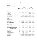 Diplomdarbs 'Uzņēmuma kreditēšanas iespējas Latvijā: a/s "Valmieras stikla šķiedra" analīze', 75.