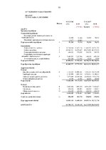 Diplomdarbs 'Uzņēmuma kreditēšanas iespējas Latvijā: a/s "Valmieras stikla šķiedra" analīze', 77.