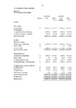 Diplomdarbs 'Uzņēmuma kreditēšanas iespējas Latvijā: a/s "Valmieras stikla šķiedra" analīze', 78.