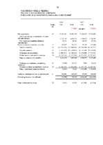 Diplomdarbs 'Uzņēmuma kreditēšanas iespējas Latvijā: a/s "Valmieras stikla šķiedra" analīze', 79.