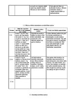 Prakses atskaite 'Aktīvā mācību un audzināšanas prakse pirmsskolā', 3.