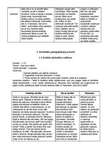 Prakses atskaite 'Aktīvā mācību un audzināšanas prakse pirmsskolā', 6.