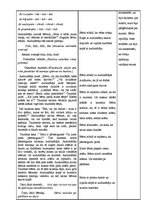 Prakses atskaite 'Aktīvā mācību un audzināšanas prakse pirmsskolā', 11.