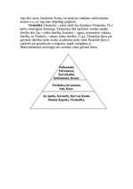 Referāts 'Dienvidamerikas mitoloģija', 6.