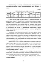 Diplomdarbs 'Jauniešu informētība par veselīga uztura ēšanas ieradumiem', 15.