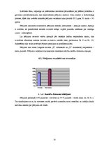 Diplomdarbs 'Jauniešu informētība par veselīga uztura ēšanas ieradumiem', 30.