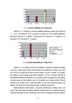 Diplomdarbs 'Jauniešu informētība par veselīga uztura ēšanas ieradumiem', 31.