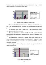 Diplomdarbs 'Jauniešu informētība par veselīga uztura ēšanas ieradumiem', 32.