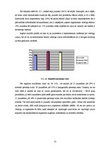 Diplomdarbs 'Jauniešu informētība par veselīga uztura ēšanas ieradumiem', 33.