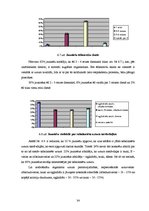 Diplomdarbs 'Jauniešu informētība par veselīga uztura ēšanas ieradumiem', 34.