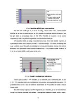 Diplomdarbs 'Jauniešu informētība par veselīga uztura ēšanas ieradumiem', 35.