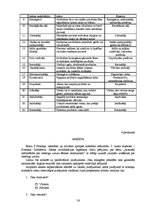 Diplomdarbs 'Jauniešu informētība par veselīga uztura ēšanas ieradumiem', 56.