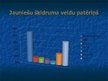 Diplomdarbs 'Jauniešu informētība par veselīga uztura ēšanas ieradumiem', 74.