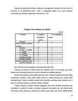 Diplomdarbs 'Starpprofesionālā sadarbība rehabilitācijas centra "Bērnu oāze" pusaudžu iekļauš', 49.