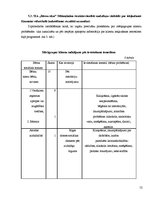 Diplomdarbs 'Starpprofesionālā sadarbība rehabilitācijas centra "Bērnu oāze" pusaudžu iekļauš', 52.