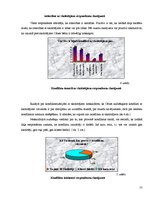 Diplomdarbs 'Starpprofesionālā sadarbība rehabilitācijas centra "Bērnu oāze" pusaudžu iekļauš', 55.