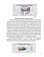 Diplomdarbs 'Starpprofesionālā sadarbība rehabilitācijas centra "Bērnu oāze" pusaudžu iekļauš', 59.