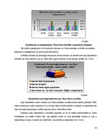 Diplomdarbs 'Starpprofesionālā sadarbība rehabilitācijas centra "Bērnu oāze" pusaudžu iekļauš', 64.