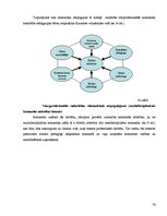 Diplomdarbs 'Starpprofesionālā sadarbība rehabilitācijas centra "Bērnu oāze" pusaudžu iekļauš', 76.